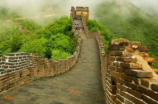 1 Day Beijing Tour with Forbidden City - Mutianyu Great Wall - Bird's Nest - Hutong