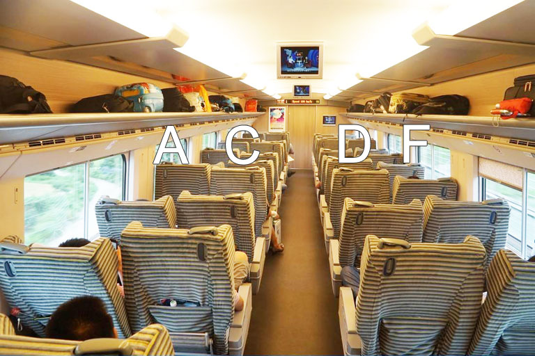 First Class and Second Class